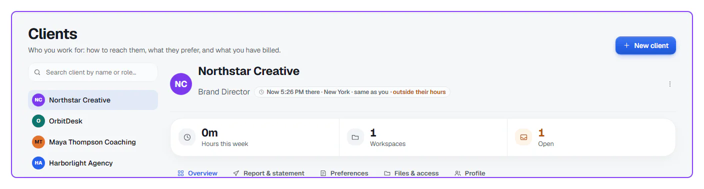 Offiqa client workspace screenshot showing client profile, hours, linked workspaces, and filed notes.